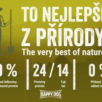 HD-NaturCroq-Premium-Grainfree-To-nejlepsi.jpg