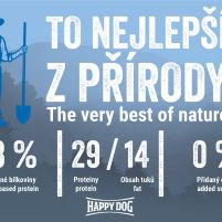 HD-NaturCroq-Premium-Puppy-To-nejlepsi.jpg