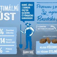 HD-Supreme-Mini-NaturCroq-Mini-Puppy-Optimalni-rust.jpg