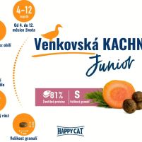 HC-Supreme-Junior-Land-Venkovska.jpg