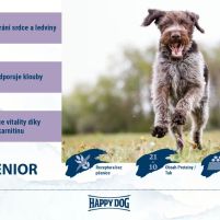 HD-Supreme-Fit-Vital-Senior-Tabulka.jpg