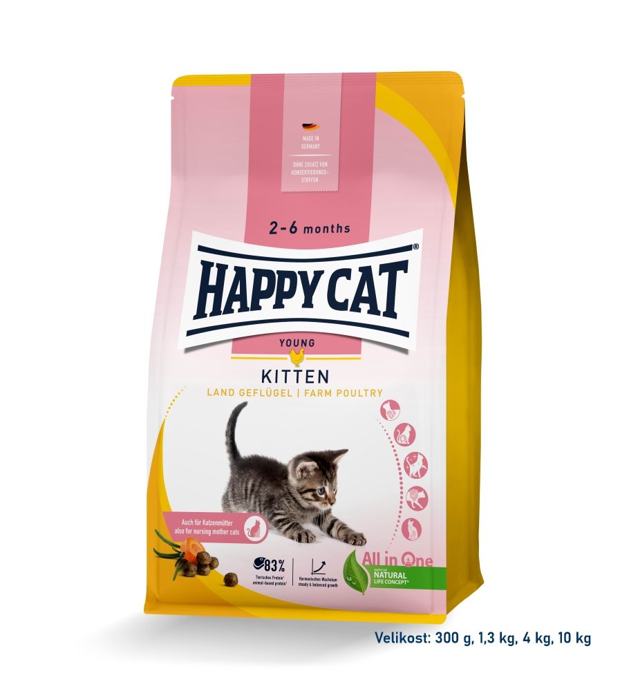 HC-KITTEN-Land-Gefluegel.jpg