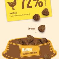 HC-Minkas-Hairball-Control-Proteiny.jpg