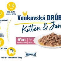 HC-Kapsicka-Junior-Land-Geflugel-Tabulka.jpg