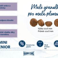 HD-Supreme-Mini-Mini-Senior-Tabulka.jpg