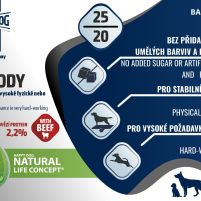 HD-Profi-Line-Premium-Pro-Body-Tabulka.jpg