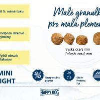 HD-Supreme-Mini-Mini-Light-Tabulka.jpg