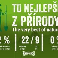 HD-NaturCroq-Premium-Lamm-Reis-To-nejlepsi.jpg