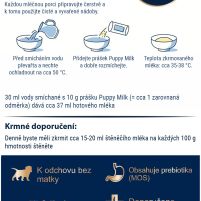 HD-Supreme-Young-Puppy-Milk-Prebiotic-Priprava.jpg