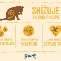 HC-Minkas-Hairball-Control-Vitaminy.jpg