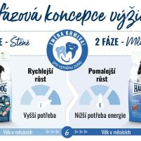 HD-Supreme-Young-Junior-Fit-Vital-2Faze.jpg