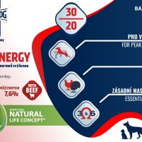 HD-Profi-Line-Premium-High-Energy-Tabulka.jpg