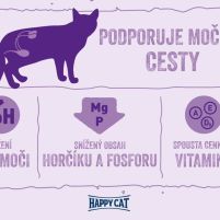 HC-Minkas-Urinary-Care-Vitaminy.jpg