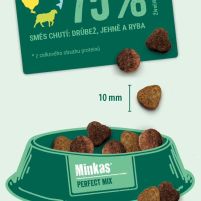HC-Minkas-Perfect-Mix-Proteiny.jpg