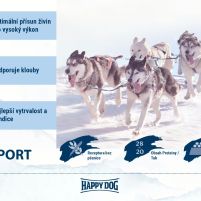 HD-Supreme-Fit-Vital-Sport-Nordic-Tabulka.jpg