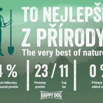 HD-NaturCroq-Premium-Balance-To-nejlepsi.jpg