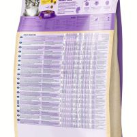 HC-Minkas-Urinary-Care-Zadni-strana.jpg