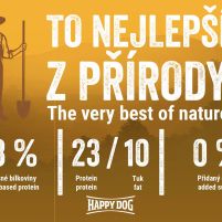 HD-NaturCroq-Premium-Geflugel-Reis-To-nejlepsi.jpg
