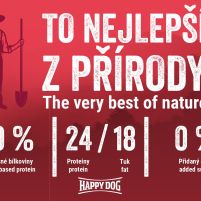 HD-NaturCroq-Premium-Active-To-nejlepsi.jpg