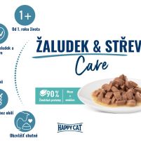 HC-Kapsicka-Special-Stomach-Intestines-Tabulka.jpg