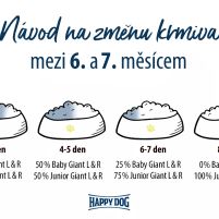 Baby-Giant-LammReis-navod.jpg