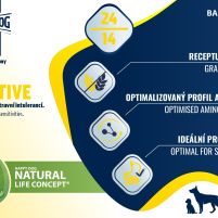 HD-Profi-Line-Premium-Sensitive-Tabulka.jpg
