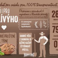 HD-Supreme-Young-Flocken-Vlollkost-tabulka.jpg