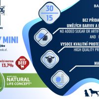 HD-Profi-Line-Premium-Puppy-Mini-Tabulka.jpg